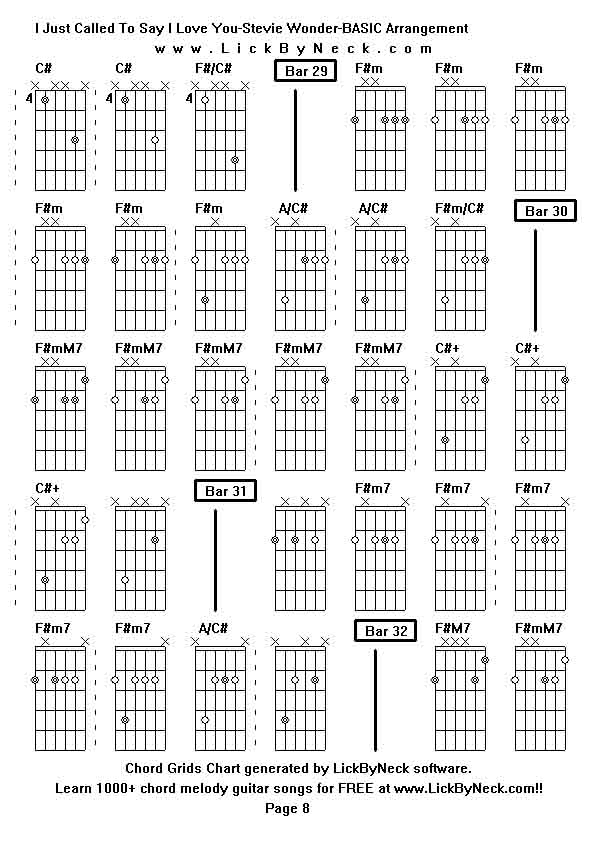 Chord Grids Chart of chord melody fingerstyle guitar song-I Just Called To Say I Love You-Stevie Wonder-BASIC Arrangement,generated by LickByNeck software.